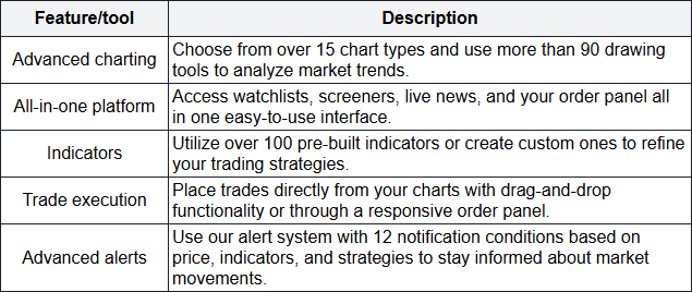tradingviewtool.png
